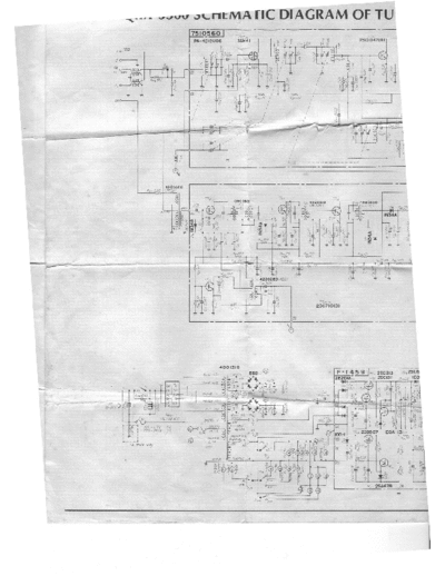 sansui qrx3500 sansui part1